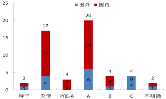 無人機(jī)火爆深圳“雙創(chuàng)周”，但它們還能“飛”多久？ 